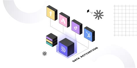 Data Activation Guide