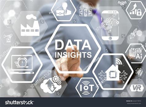 Data Analysis and Insights