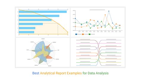 Data Analysis and Reporting