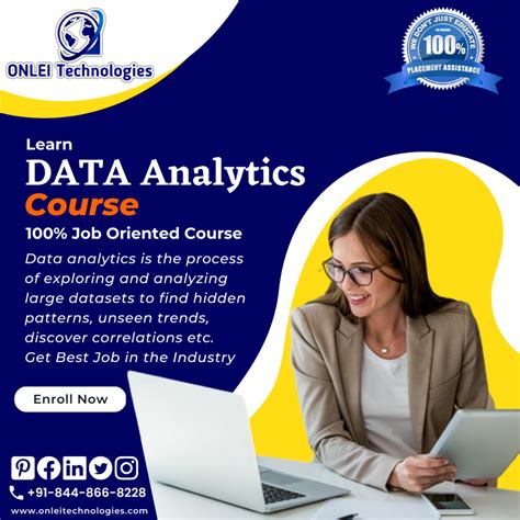Data Analyst Course