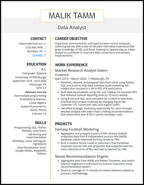 Data Analyst Entry Resume