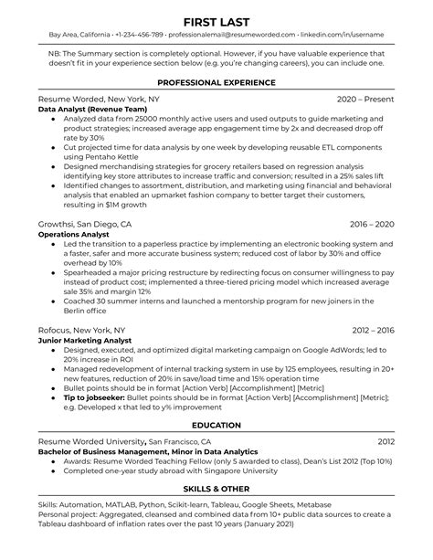 Data Analyst Resume
