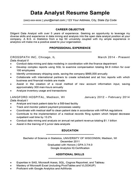Data Analyst Resume Summary