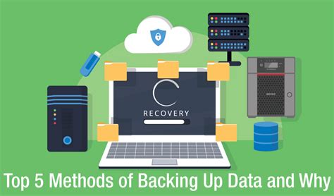 Data Backing Up and Storage