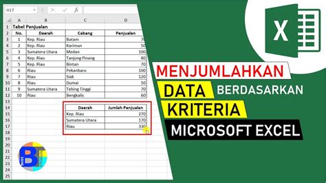 Data Di Excel
