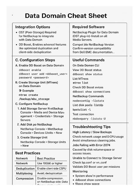 Data Domain Cli Commands Cheat Sheet
