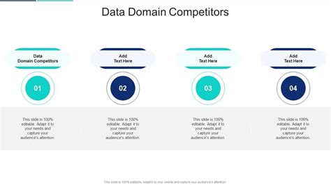 Data Domain Competitors