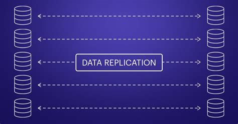Data Domain Replication