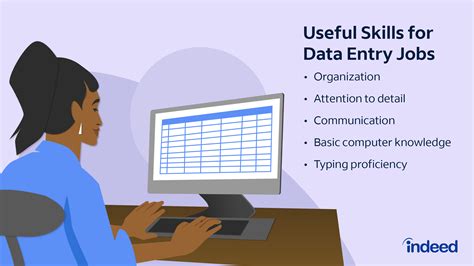 Data Entry Jobs At Home,4977