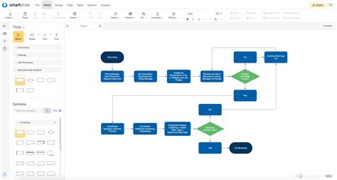 Data Flow Chart Software