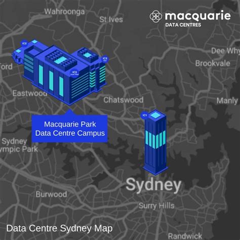Data Gitar Sydney
