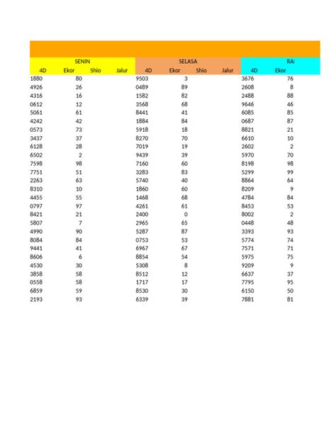 Data Hk Tahun 1979