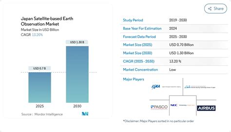 Data Japan Sahabat4d 2020