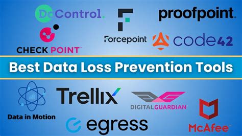 Shield Your Business from Financial Loss with Affordable Data Loss Prevention Software Pricing