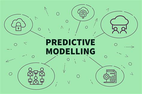 Data Monetization Predictive models