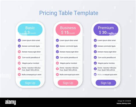 Data Plans and Pricing Structures
