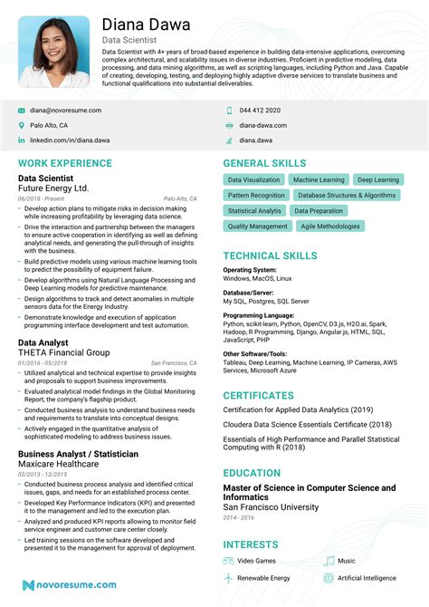 Data Scientist Resume Sample