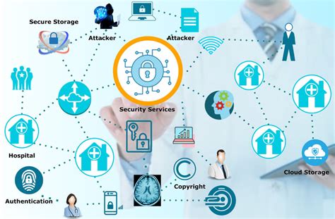 Data Security and Privacy in Health Information Technology
