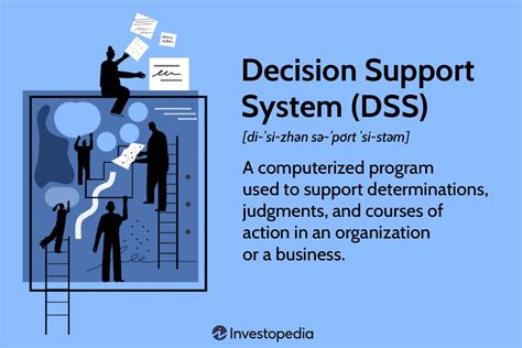 Decision Support