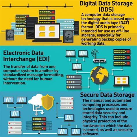 Data storage and Security