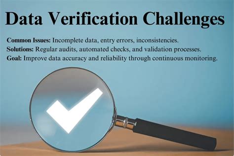 Data Verification Challenges