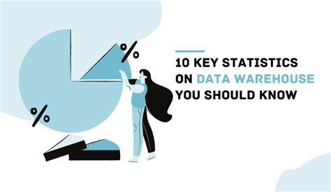 Estatísticas de Data Warehouse: Por que sua empresa precisa delas?