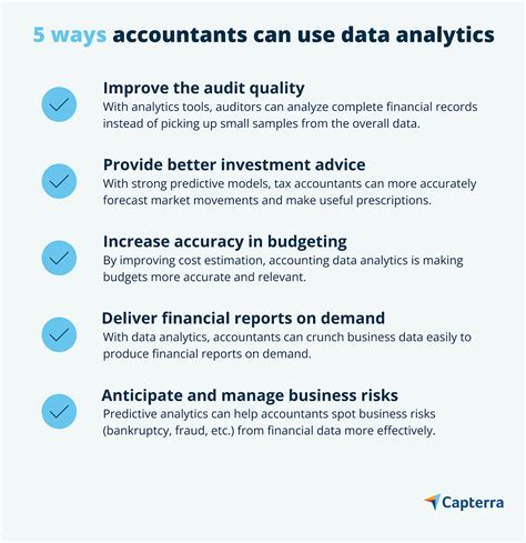 Data analytics in accounting