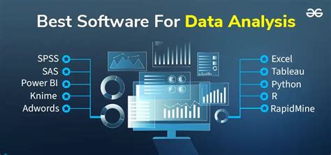 Data analytics software for businesses