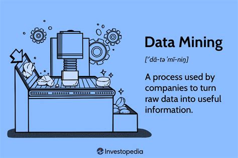 Data mining