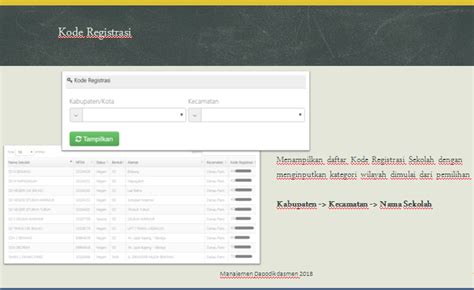 Data.dikdasmen.kemdikbud.go.id Login