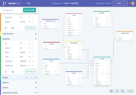 Database Design Online