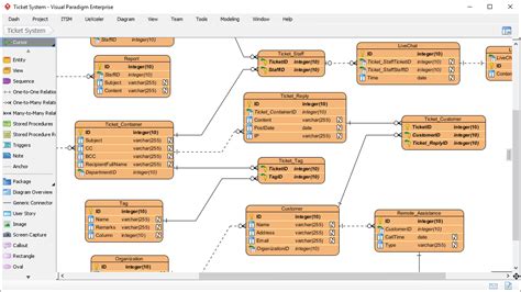 Database Erd Examples
