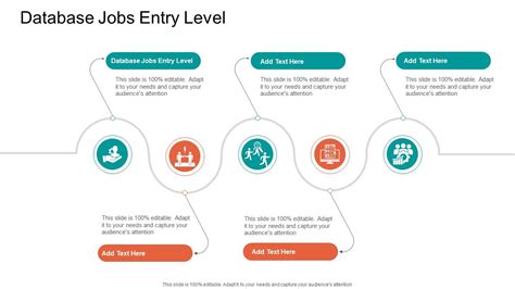 Database Jobs,5704
