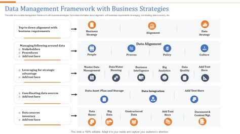 Database Strategy Template