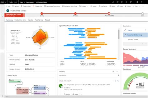 DatabasesConverter interface