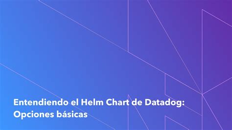 Datadog Operator Helm Chart