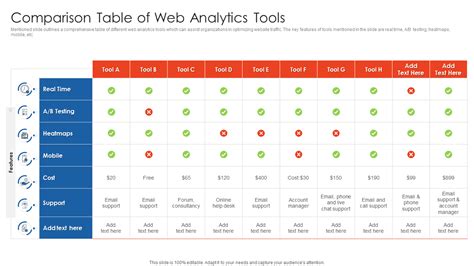 Dataman Setup vs. Other Vision Suites: A Comparison