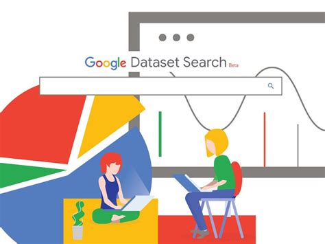 Dataset Search