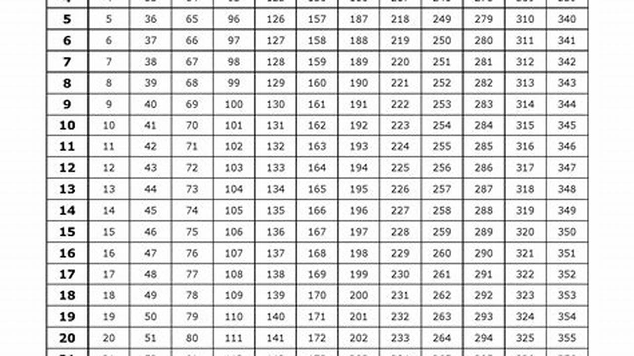 Date Code Calendar 2024 Printable