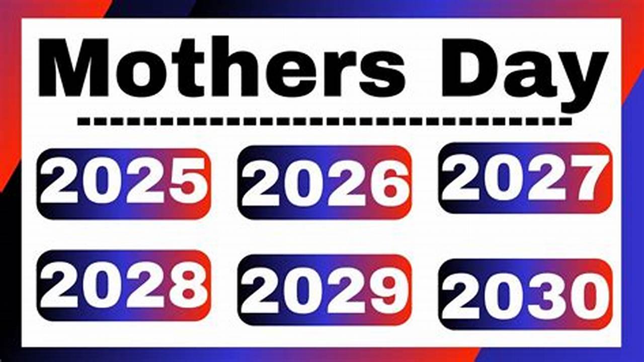 Date For Mother'S Day 2025