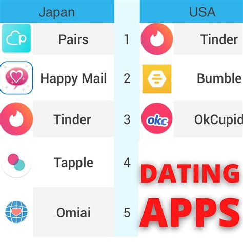 Dating Apps Japan