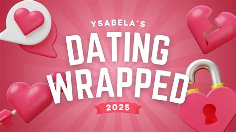 Dating Wrapped Template Canva