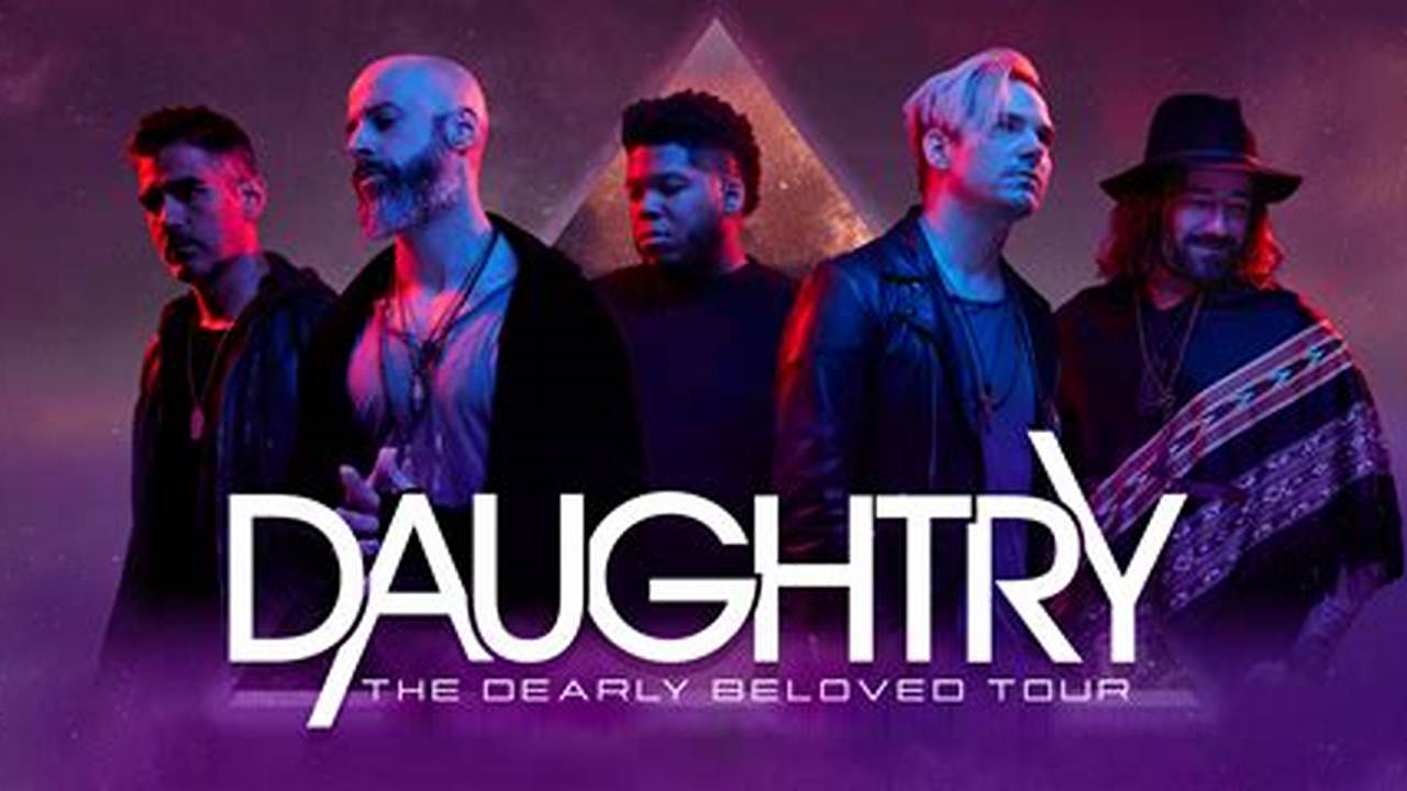 Daughtry Concert 2024