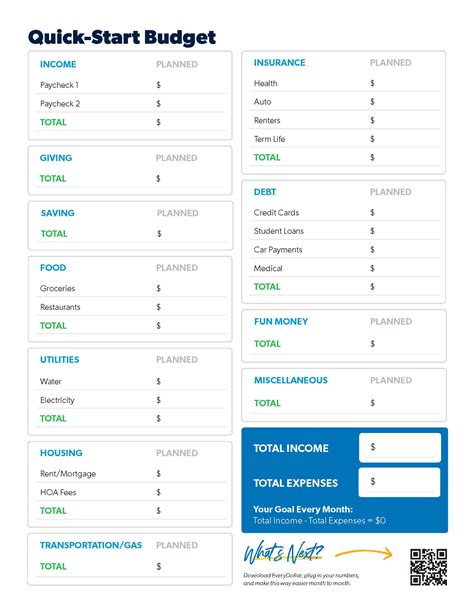Dave Ramsey Budget Worksheet Excel