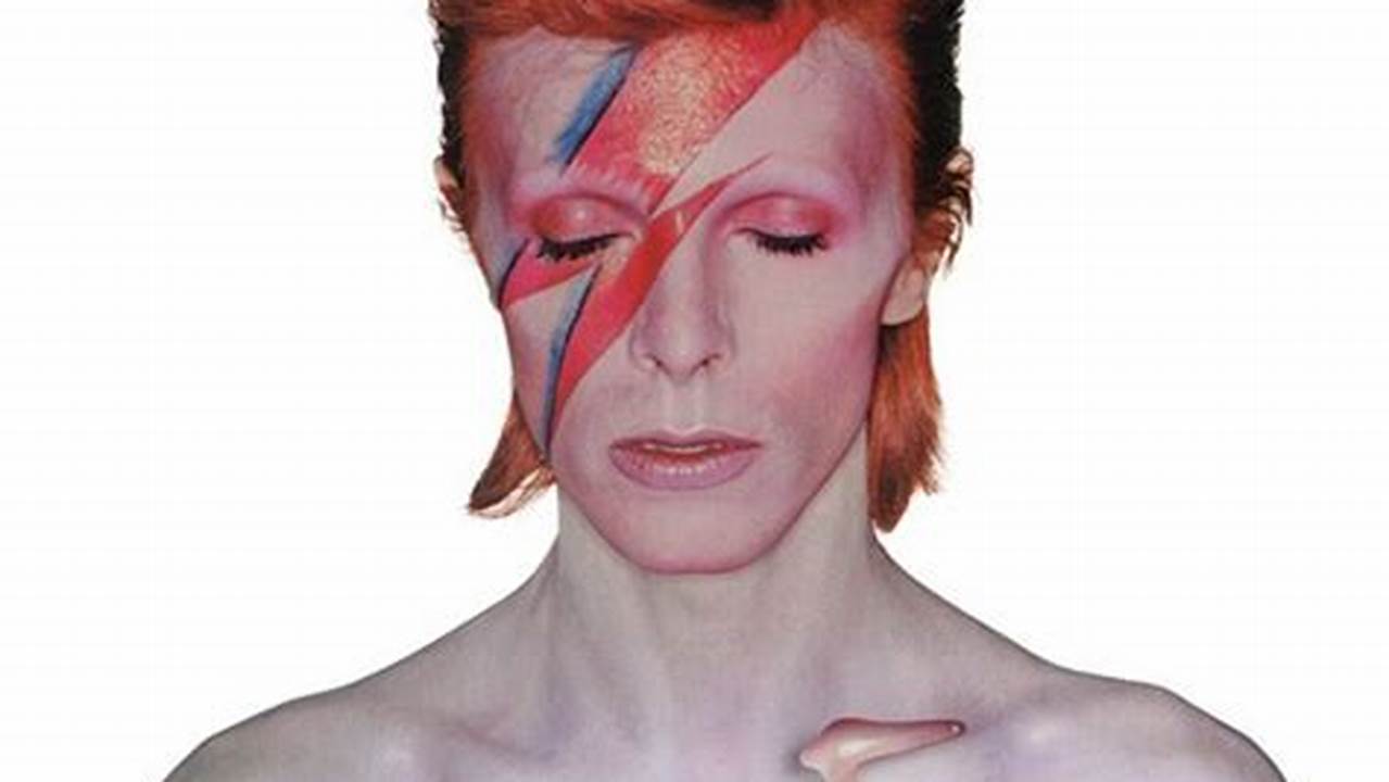 David Bowie Concert 2025