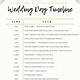 Day Of Wedding Schedule Template