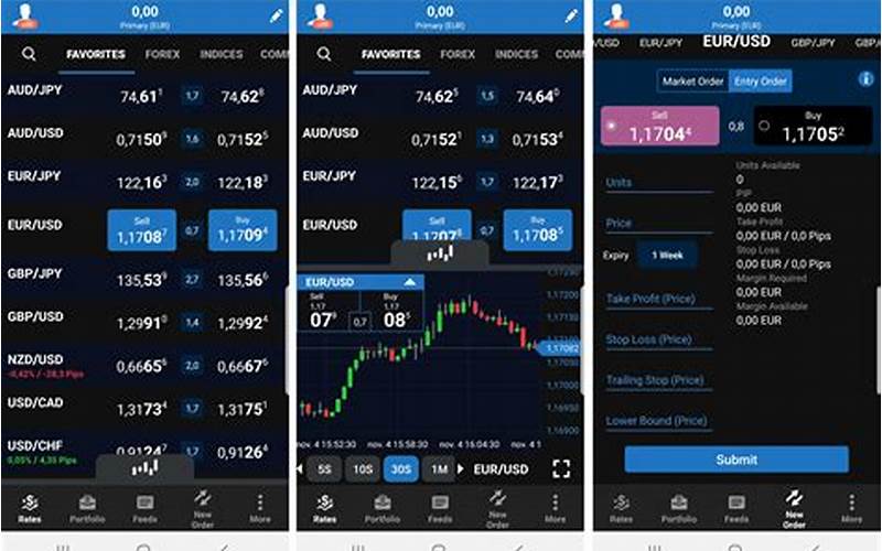 Day Trading Demo App Interface