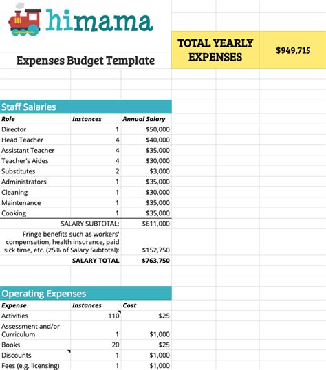 Daycare Income And Expense Worksheet
