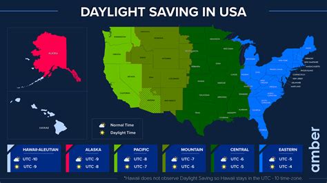 Daylight Saving Time Map
