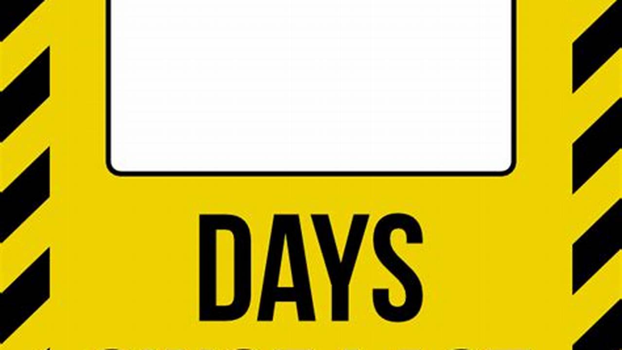 Days Since 1/1/2024